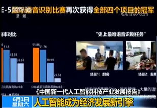 智汇北京 从2019人工智能展看基础软件开发创新的未来力量