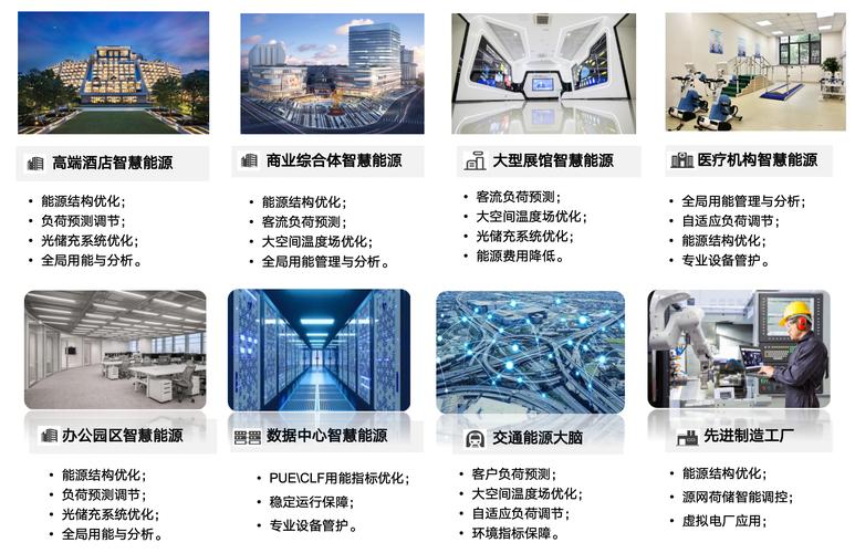 北京中禾智联科技 引领人工智能基础软件创新浪潮